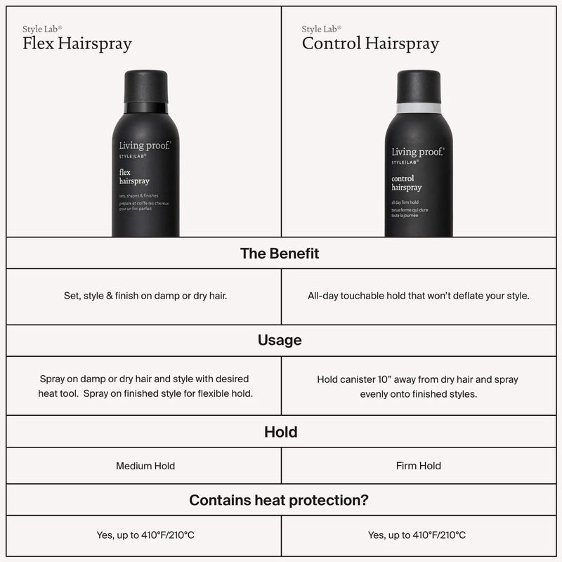 Living Proof Style Lab® Flex Hairspray